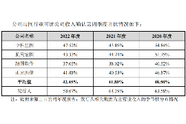 荣成对付老赖：刘小姐被老赖拖欠货款